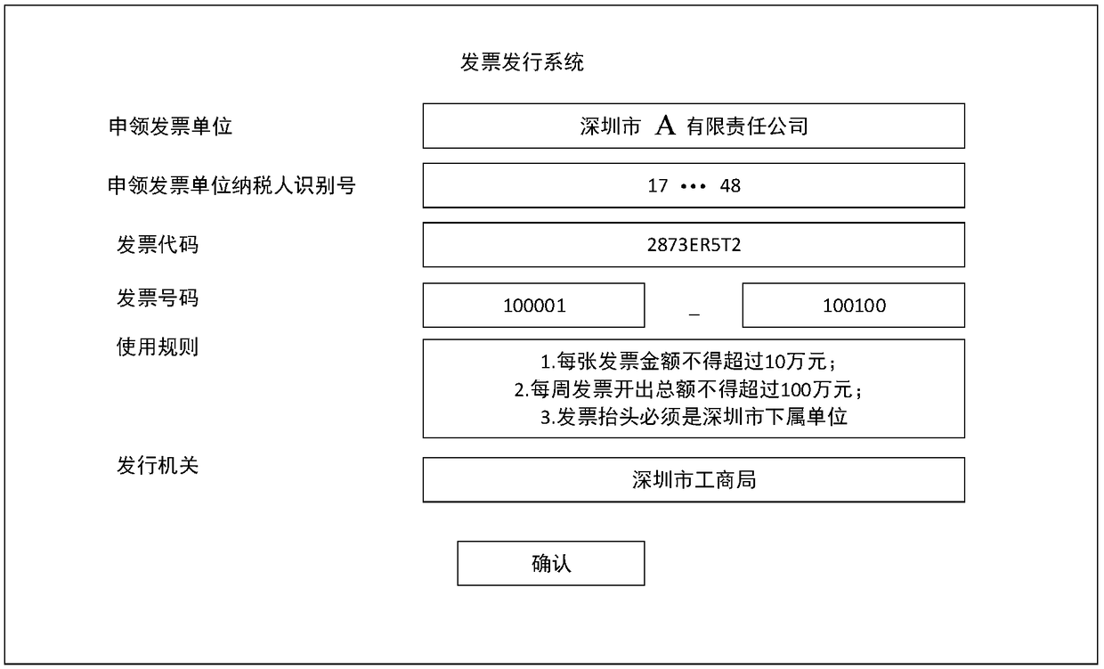 Invoice block chain recording method, apparatus, block chain gateway server and medium