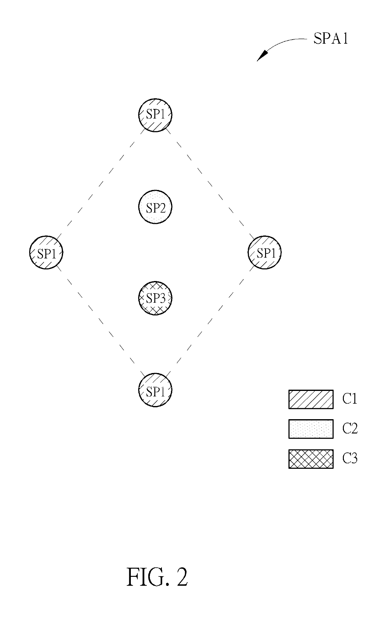 Display device with novel sub-pixel configuration