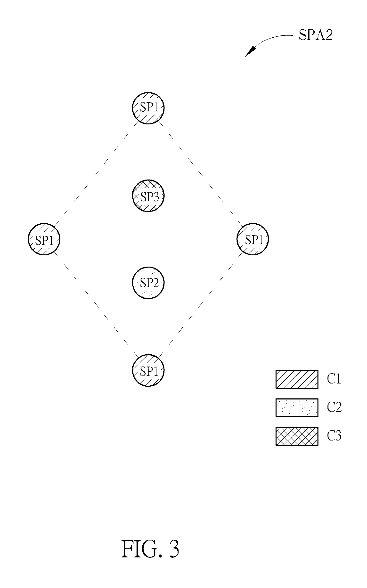 Display device with novel sub-pixel configuration