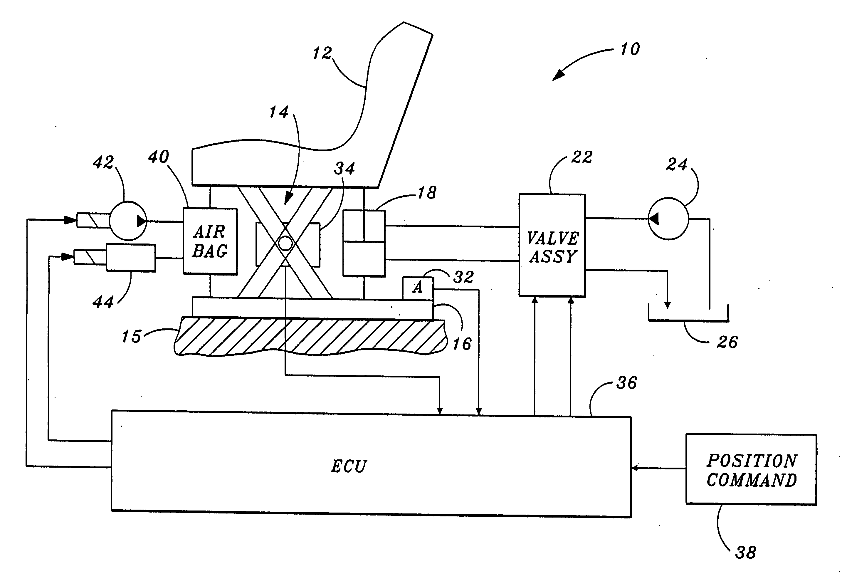 Active seat suspension control system