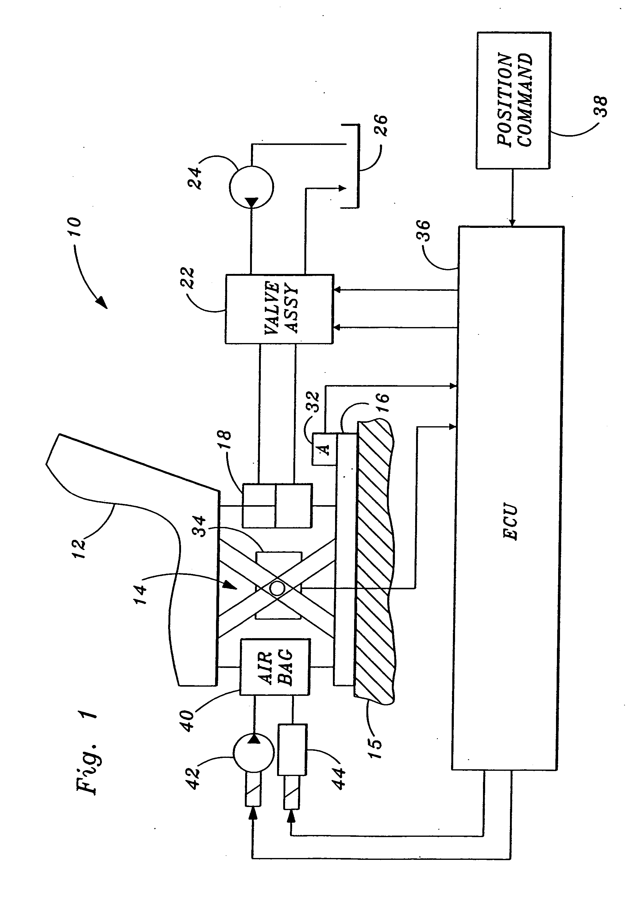 Active seat suspension control system