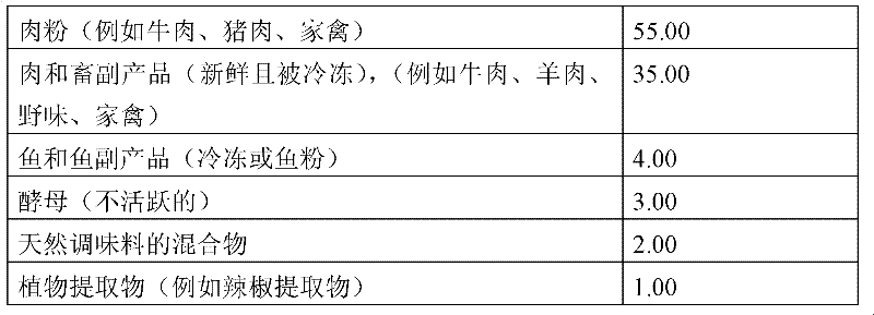 Meat-based semi-moist feed product and method for its production