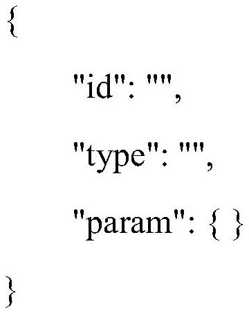 Lightweight power grid Web system front-end and back-end data proxy conversion system and method