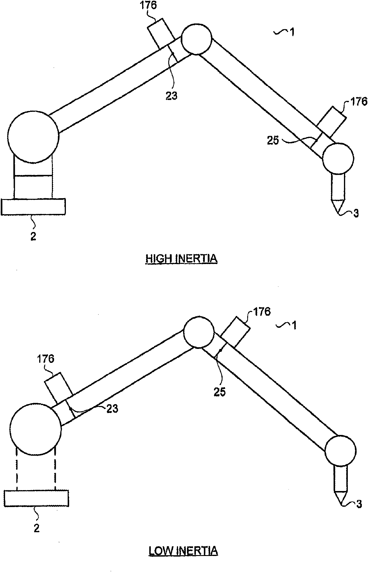 CMM arm with exoskeleton