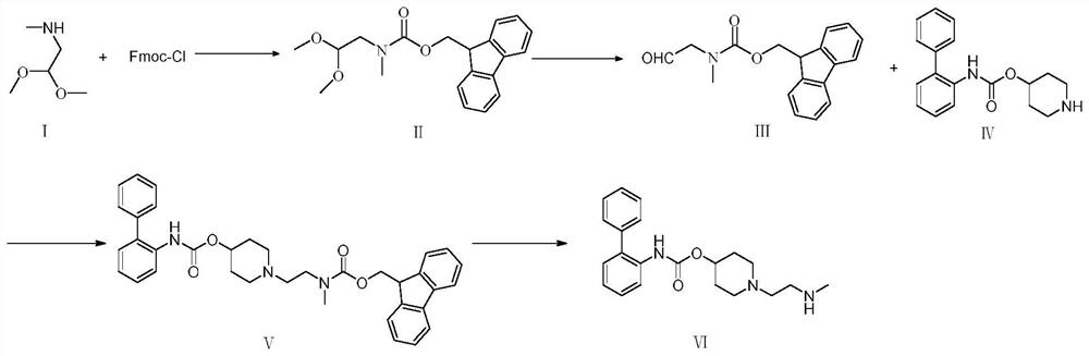 Preparation method of rafenasin intermediate