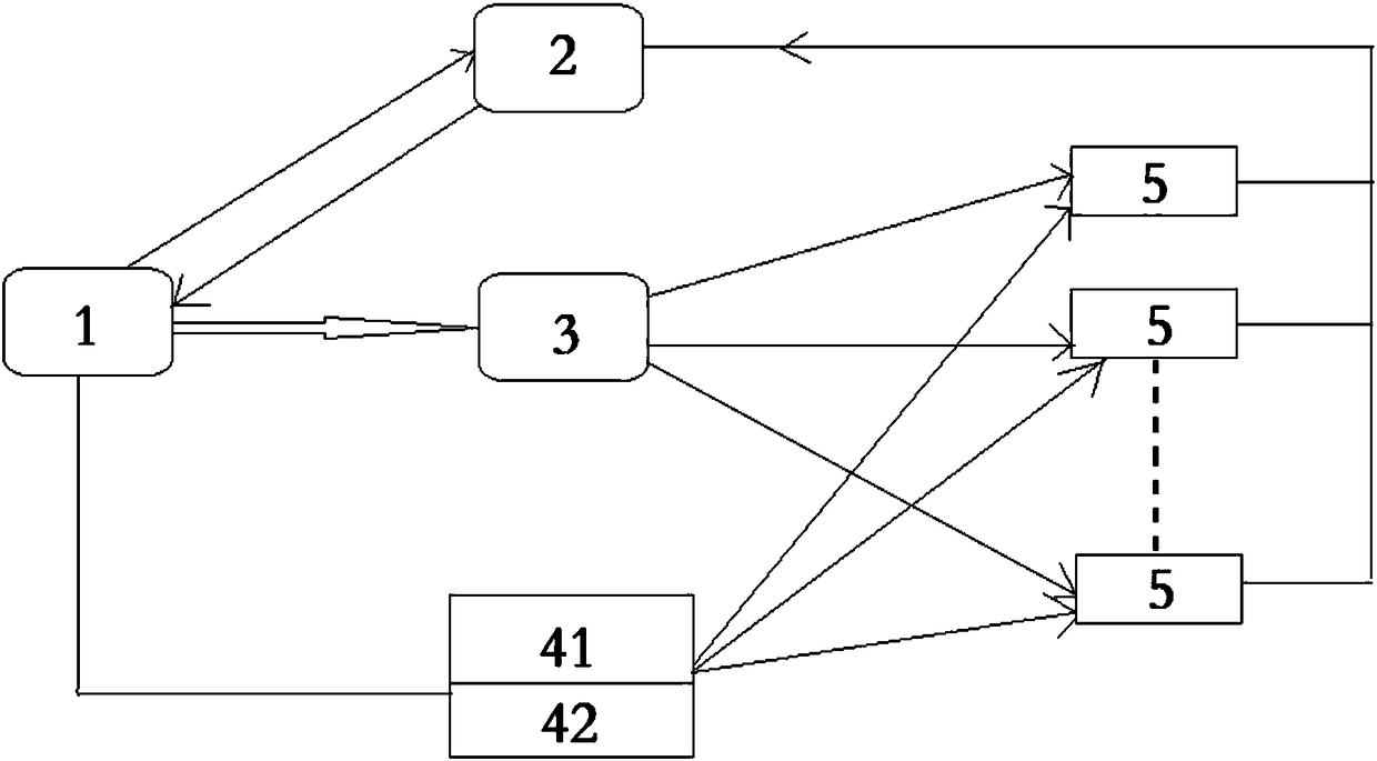 Retail trade system of geographical position-based AR (Augmented Reality) platform