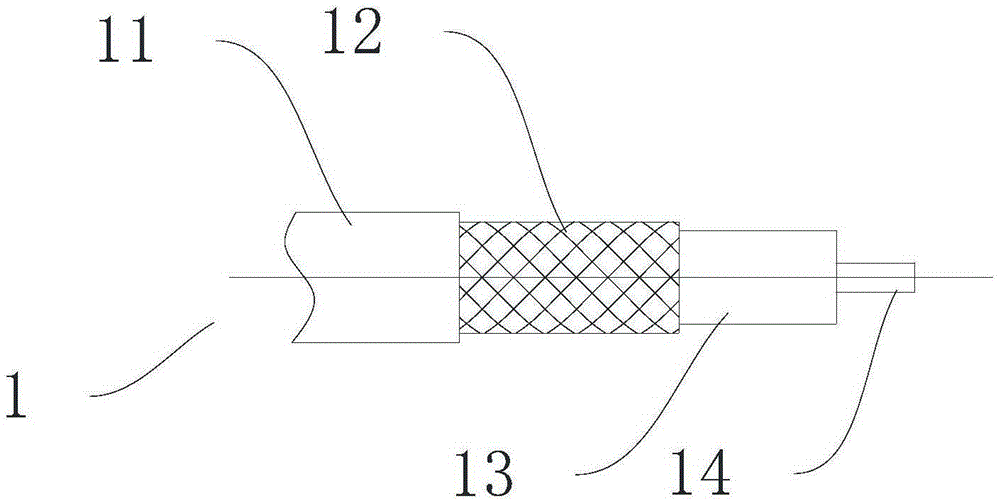 Method and technology for stabilizing electrical performance of semi-flexible radio frequency cable, semi-flexible radio frequency cable and connection structure for semi-flexible radio frequency cable