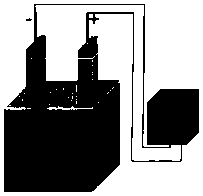 Method for enhancing surface of microwave communication device through low-temperature molten salt electroplating of Ni-WC composite layer