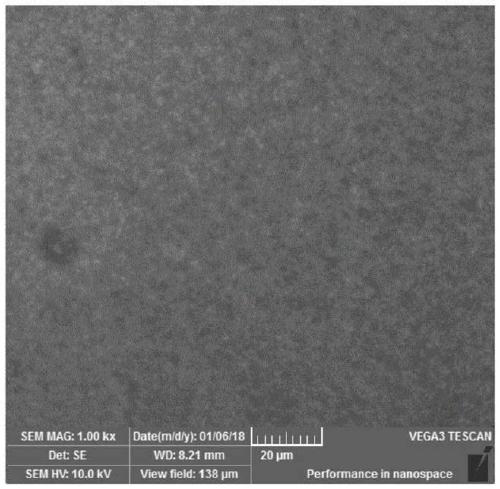 Method for enhancing surface of microwave communication device through low-temperature molten salt electroplating of Ni-WC composite layer