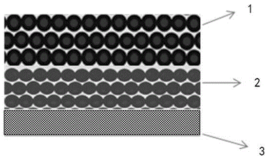 Chalcogenide semi-solid lithium battery and preparing method thereof