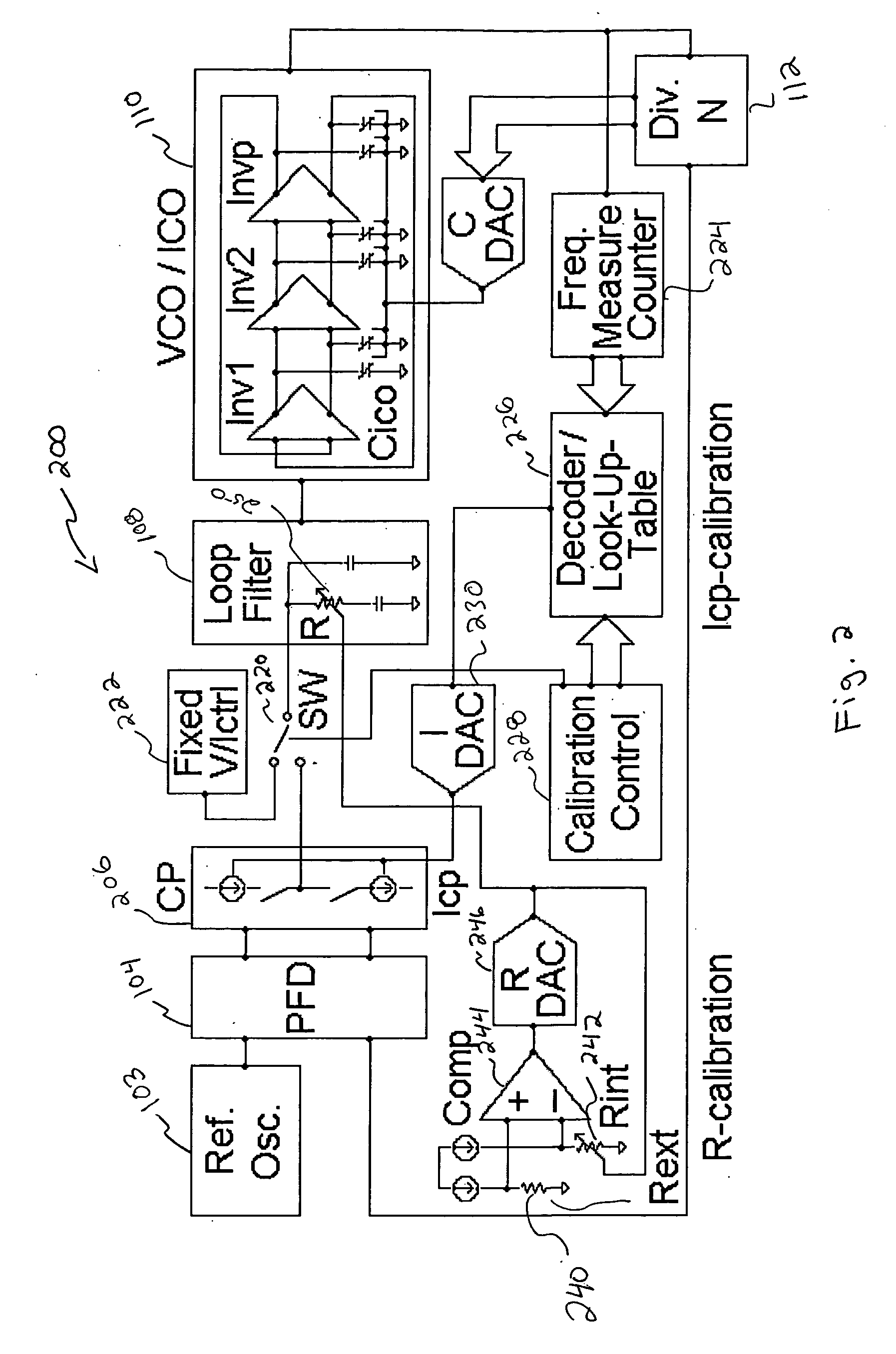 Method and apparatus to achieve a process, temperature and divider modulus independent PLL loop bandwidth and damping factor using open-loop calibration techniques