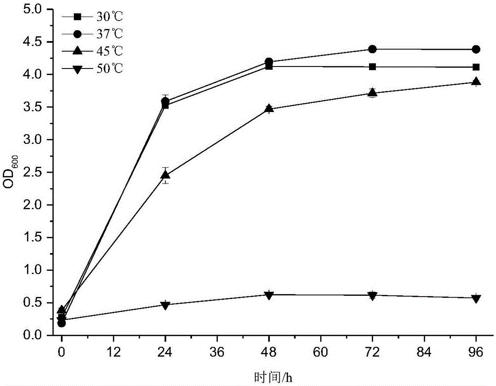 Method for strengthening traditional solid fermentation of vinegar by mixed agent and application of mixed agent