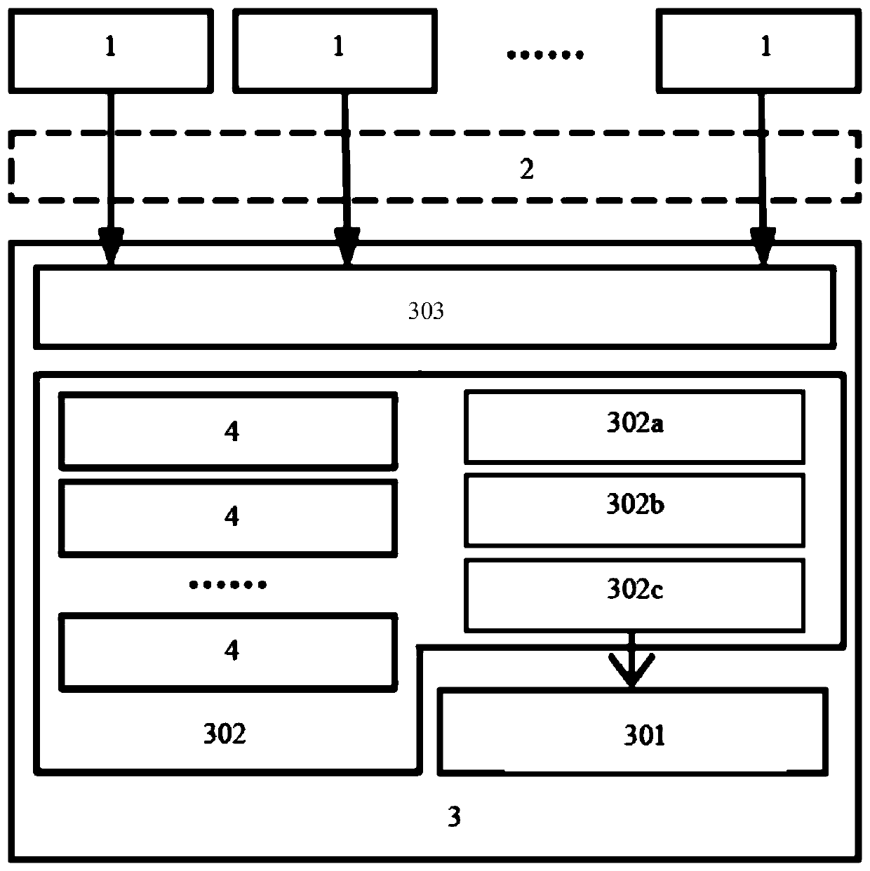 File system resource isolation method for Docker container