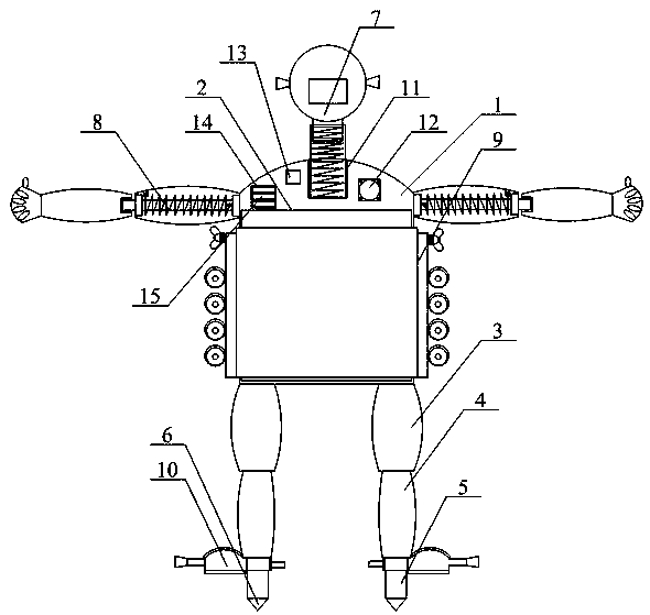 Psychological venting device with multiple protective functions