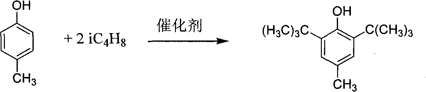 Processing technique of 2,6-ditbutyl-4-methylphenol