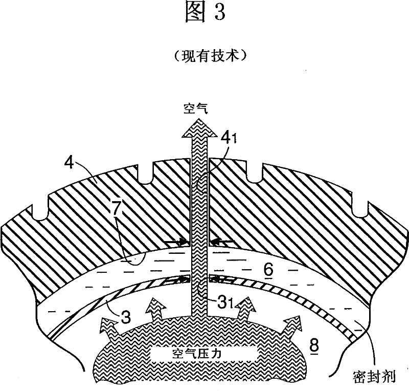 Tire containing sealing agent