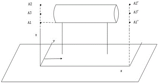 Automatic pipeline roundness value detection method