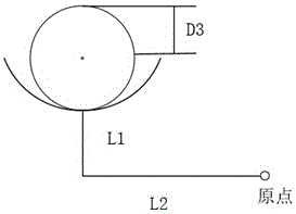 Automatic pipeline roundness value detection method