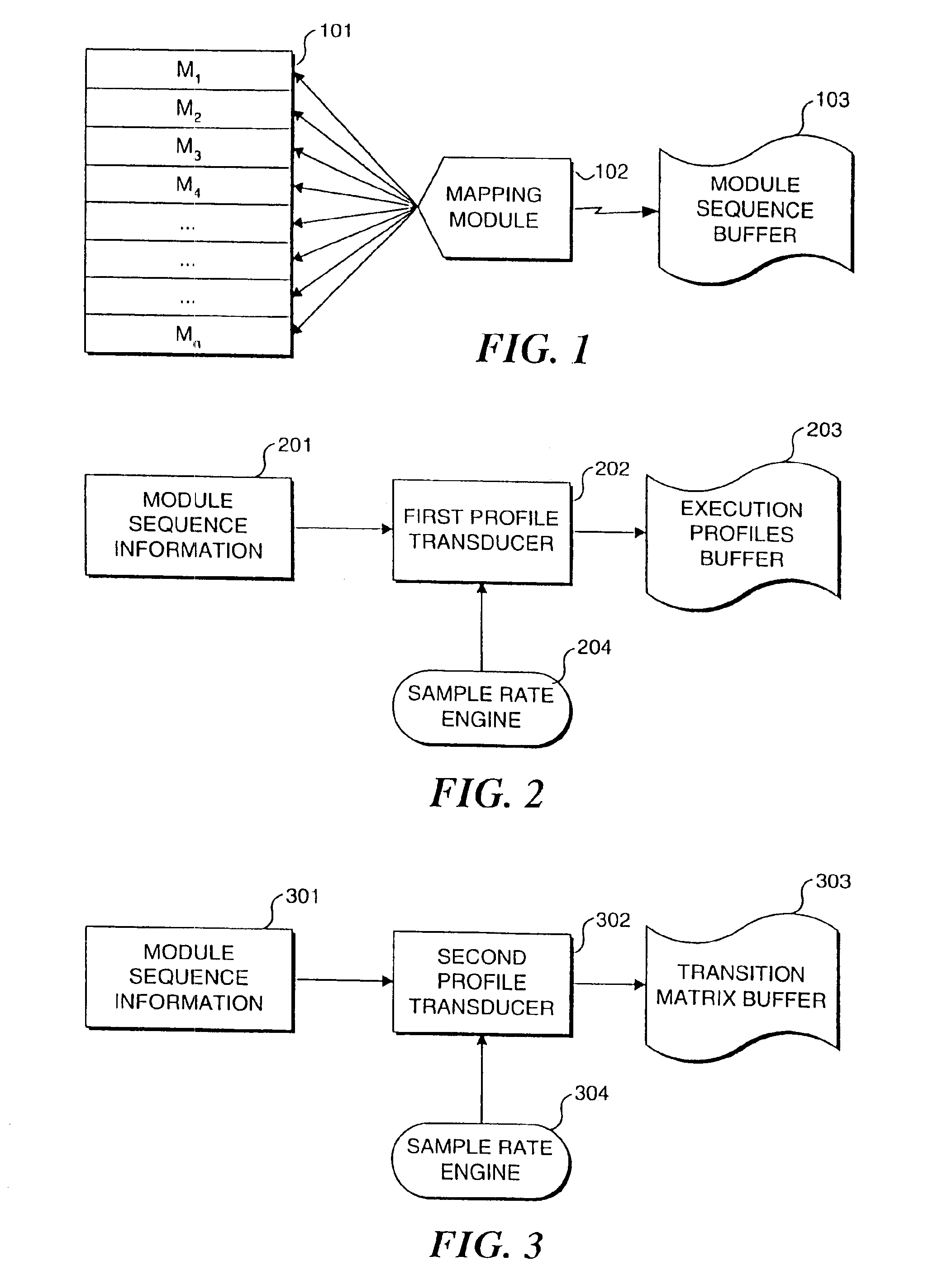 Method of and system for detecting an anomalous operation of a computer system