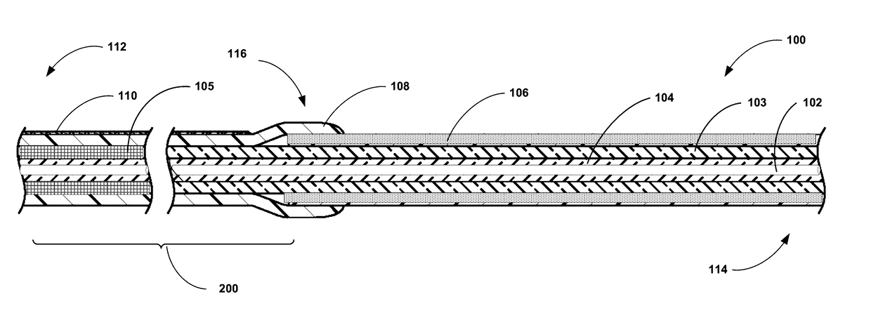 Laser optical fiber for endoscopic surgical procedures having a re-coated elongated tip with visual burn-back indicator and an improved self-aligning stability sheath