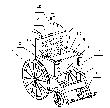 Multifunctional wheelchair