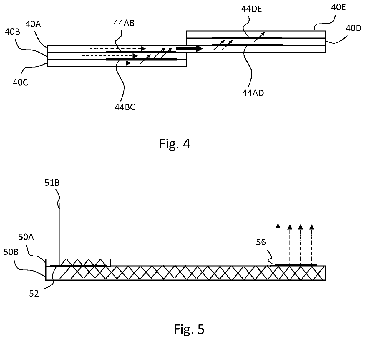 Multilayer waveguide display element