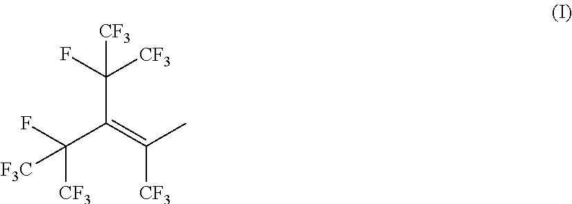 (METH)allylsilane compound, silane coupling agent thereof, and functional material using the same