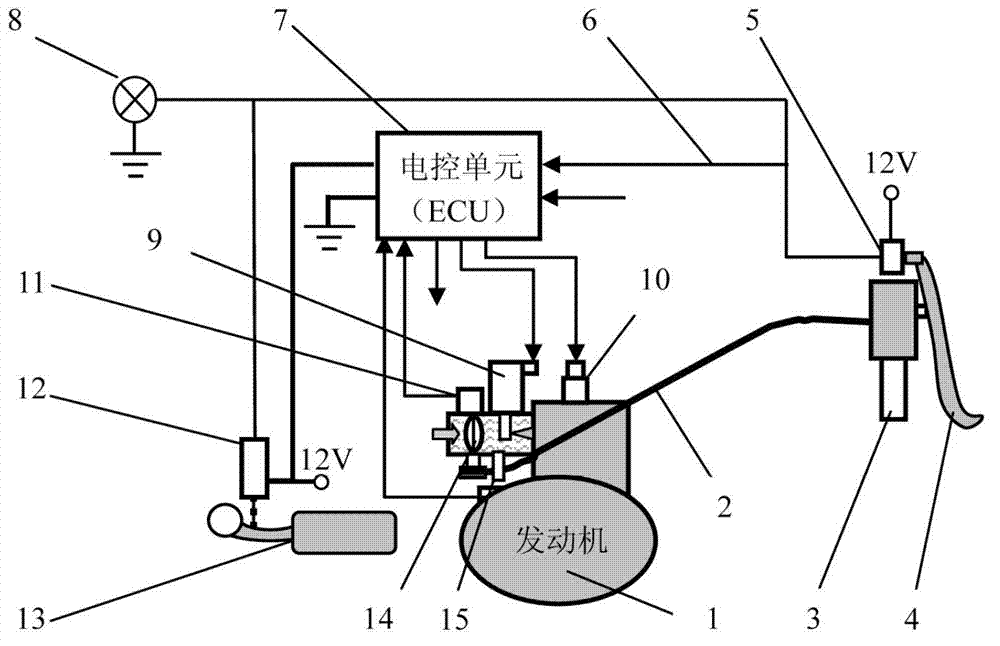 Motorcycle brake priority control system and method