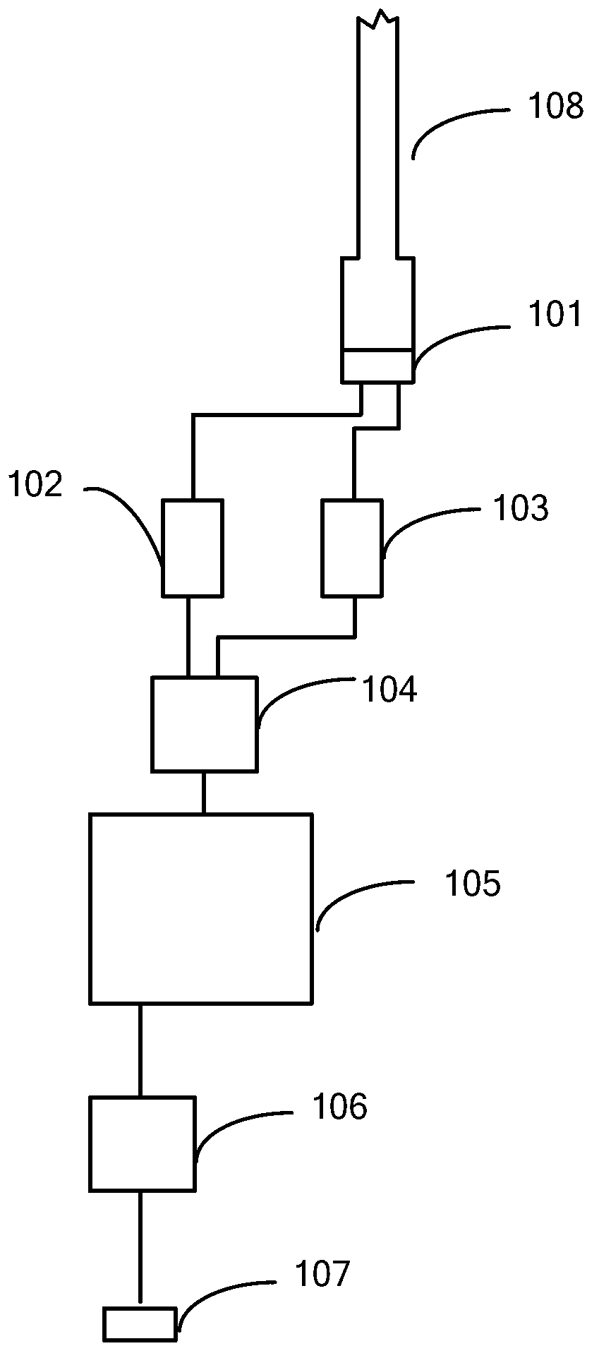 Communication terminal, communication device and communication system