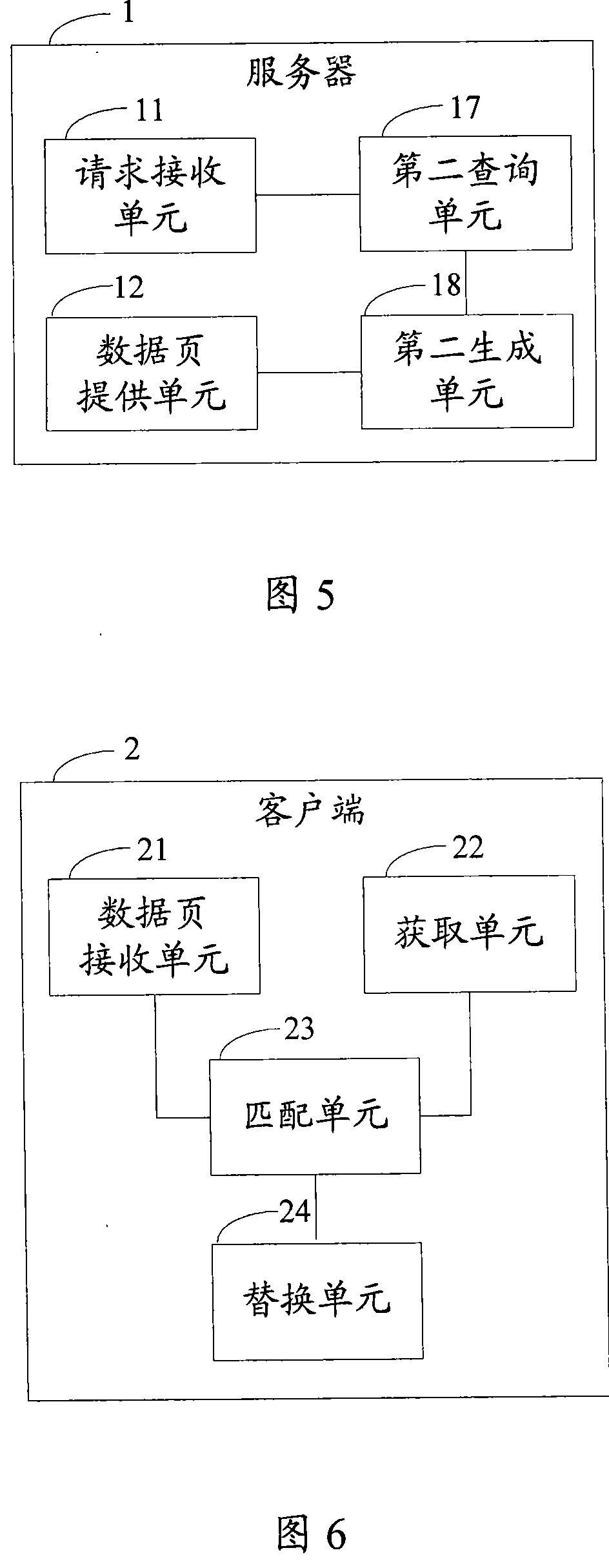 Method, device and system for providing and altering data on network page