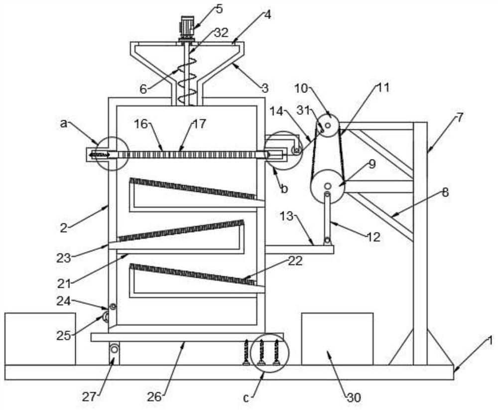 A sand screening device for construction engineering