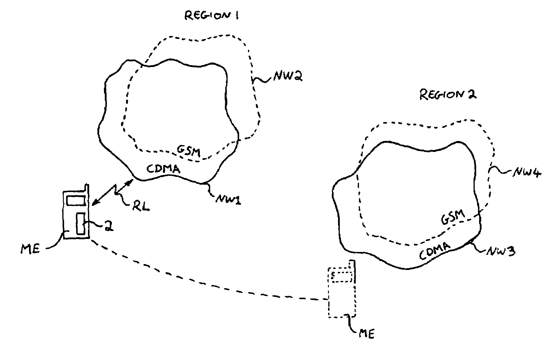 Multimode roaming mobile devices