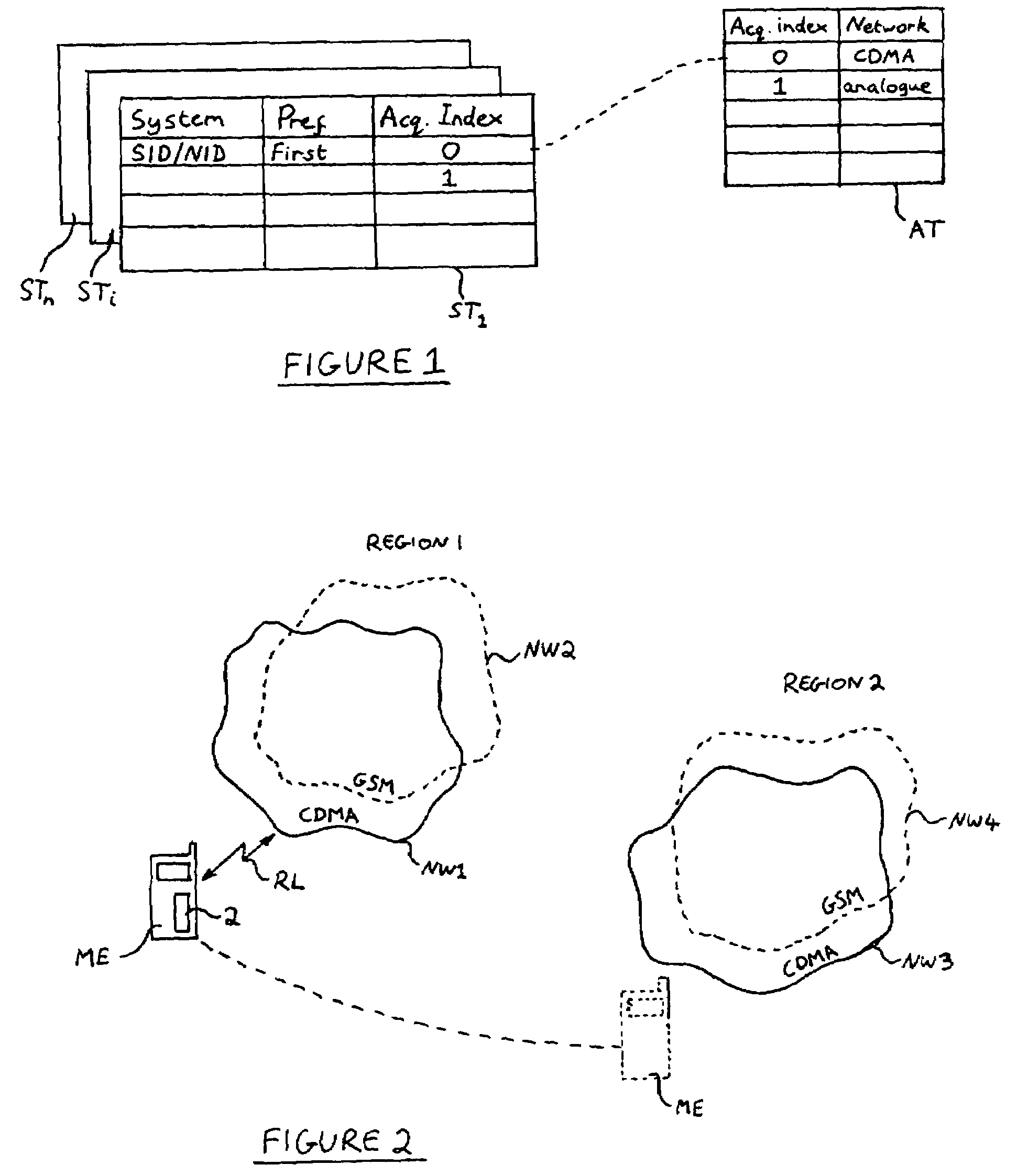 Multimode roaming mobile devices