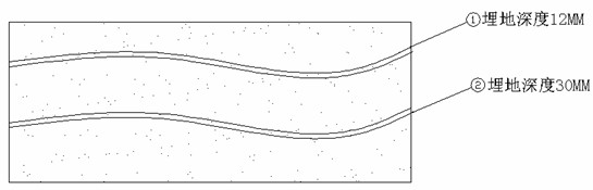 Method for cultivating hot peppers through subsurface drip irrigation