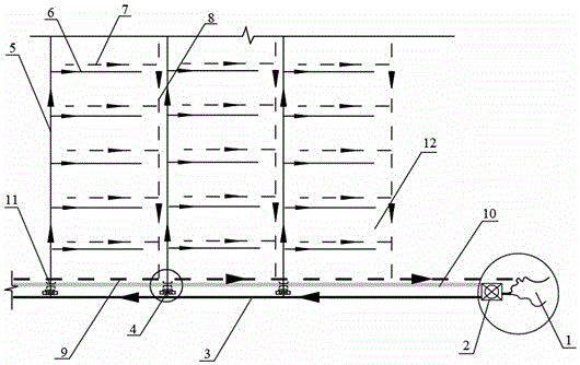 Water-saving and pollution-reducing methods for water recycling in plain areas coupled with irrigation and drainage in ecological irrigation areas