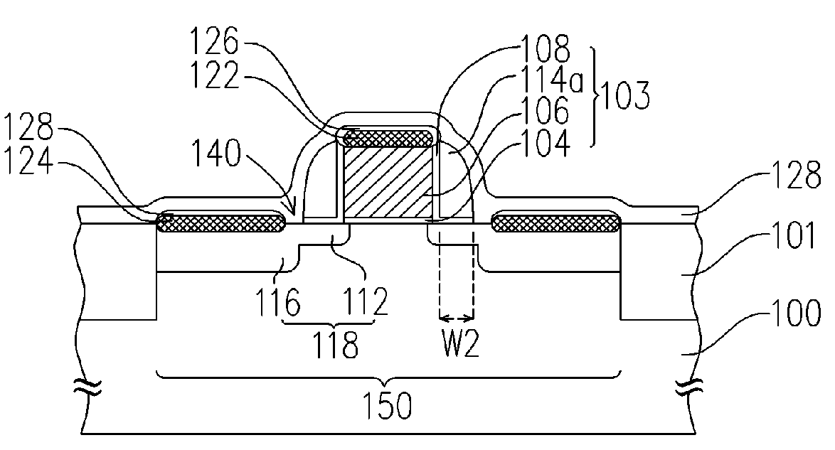 Method of fabricating a semiconductor device