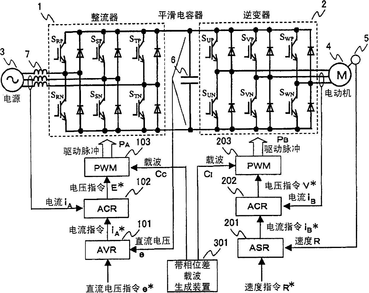 Power conversion system