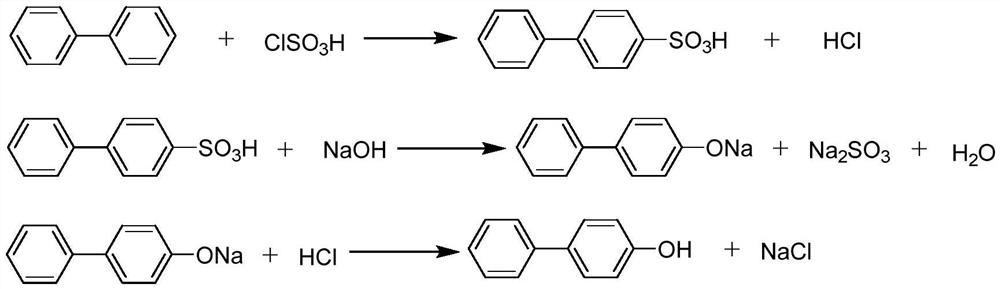 Production method and application of p-phenylphenol