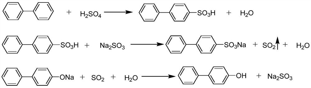 Production method and application of p-phenylphenol