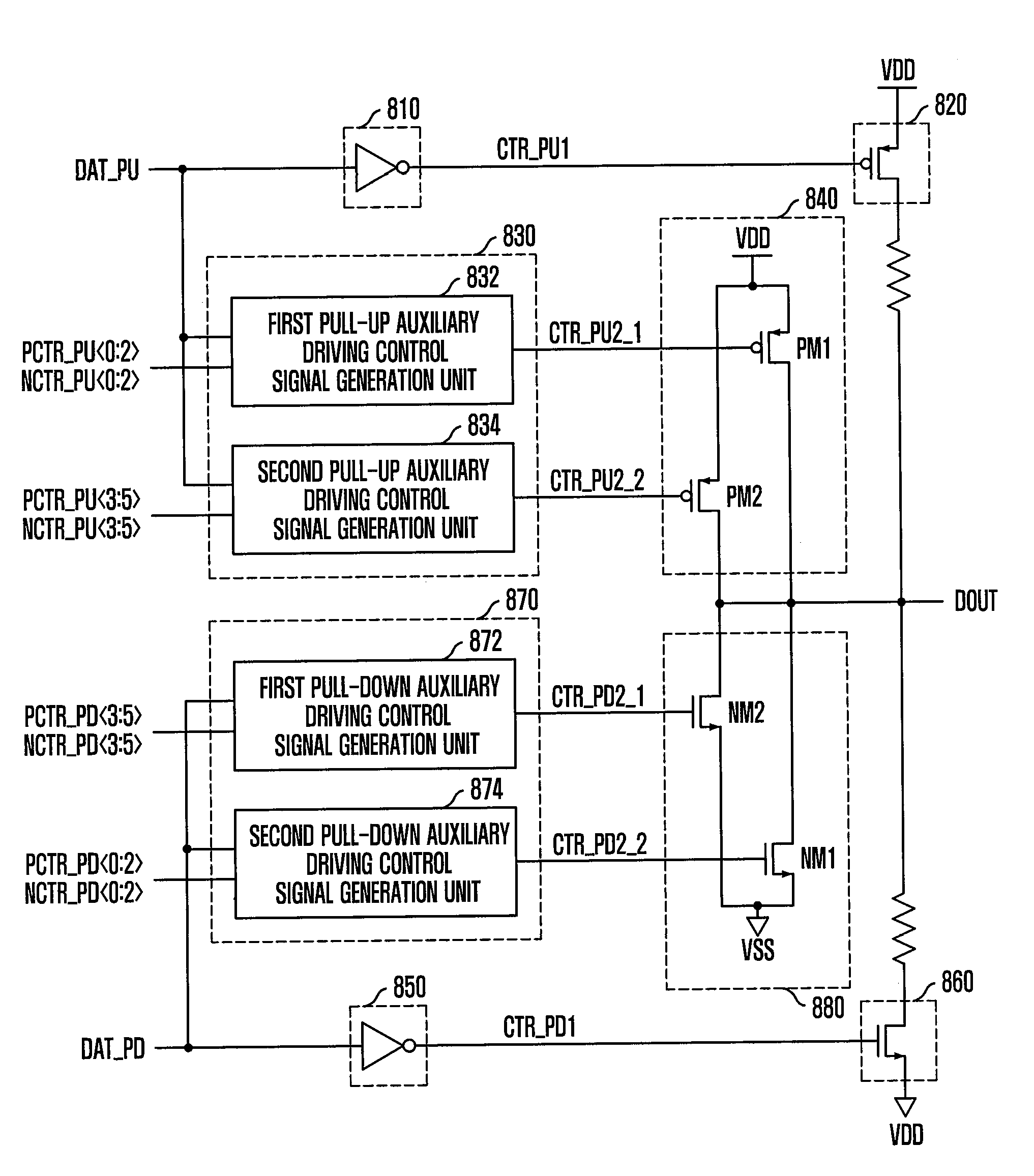 Output driver