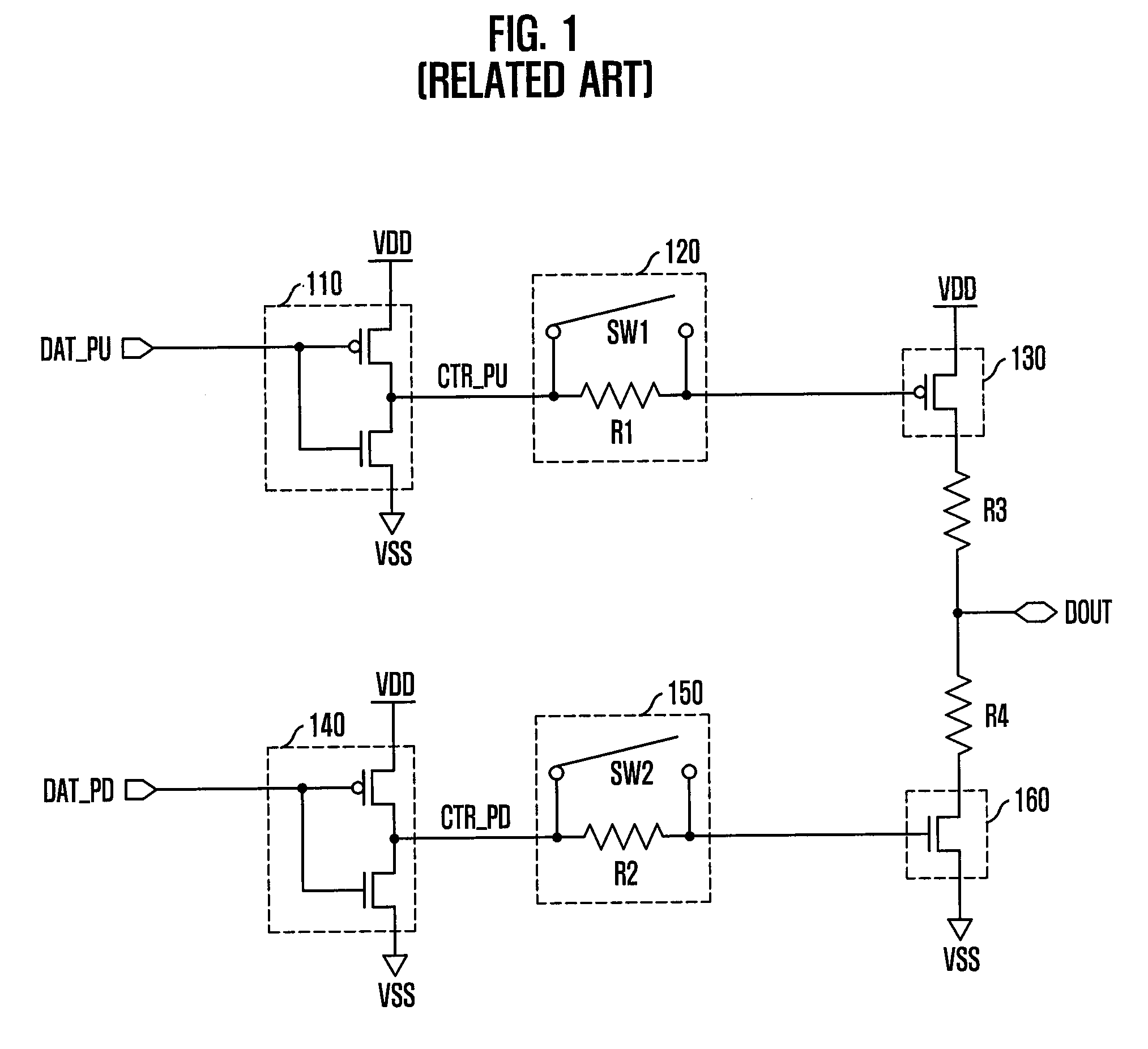 Output driver