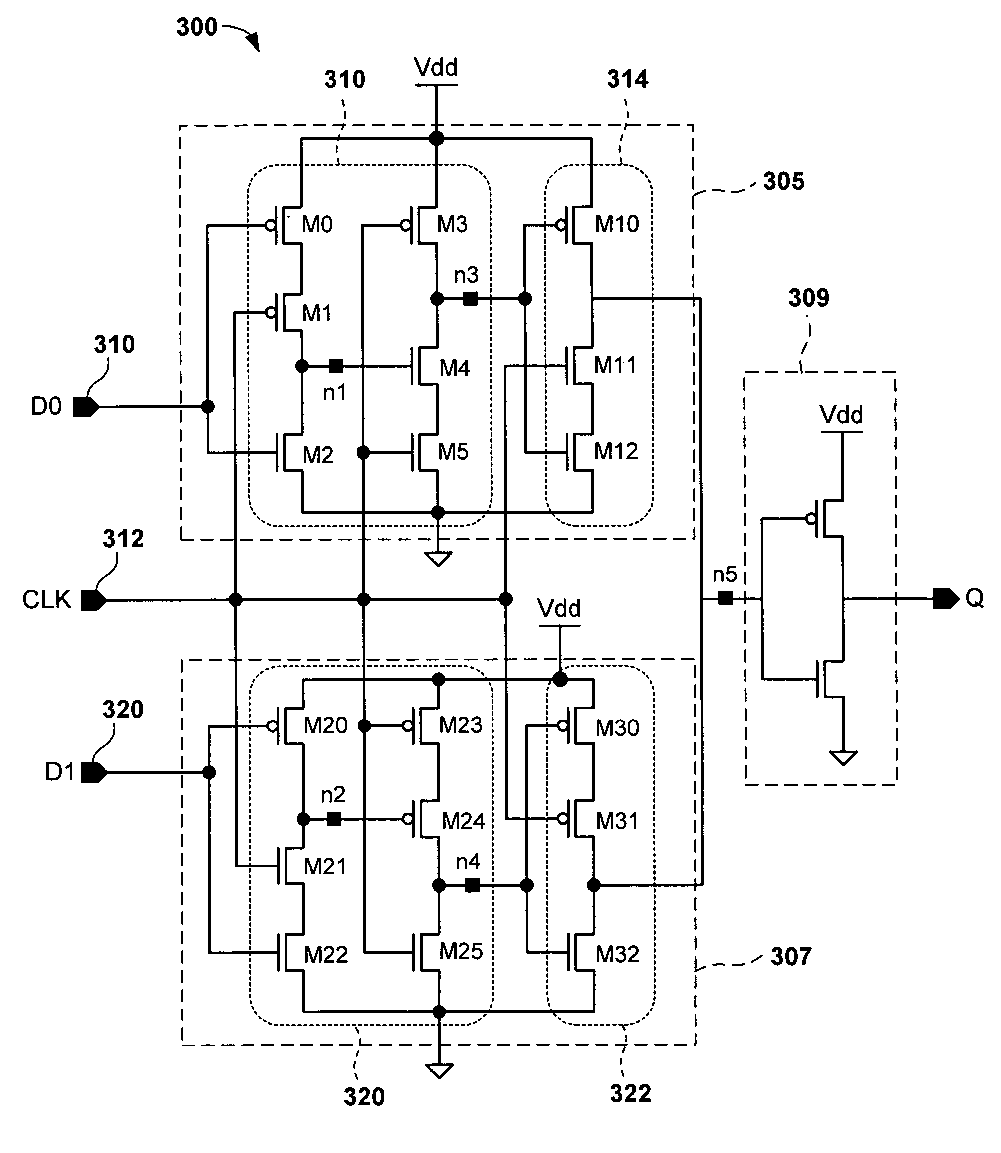 Dual-edge triggered multiplexer flip-flop and method