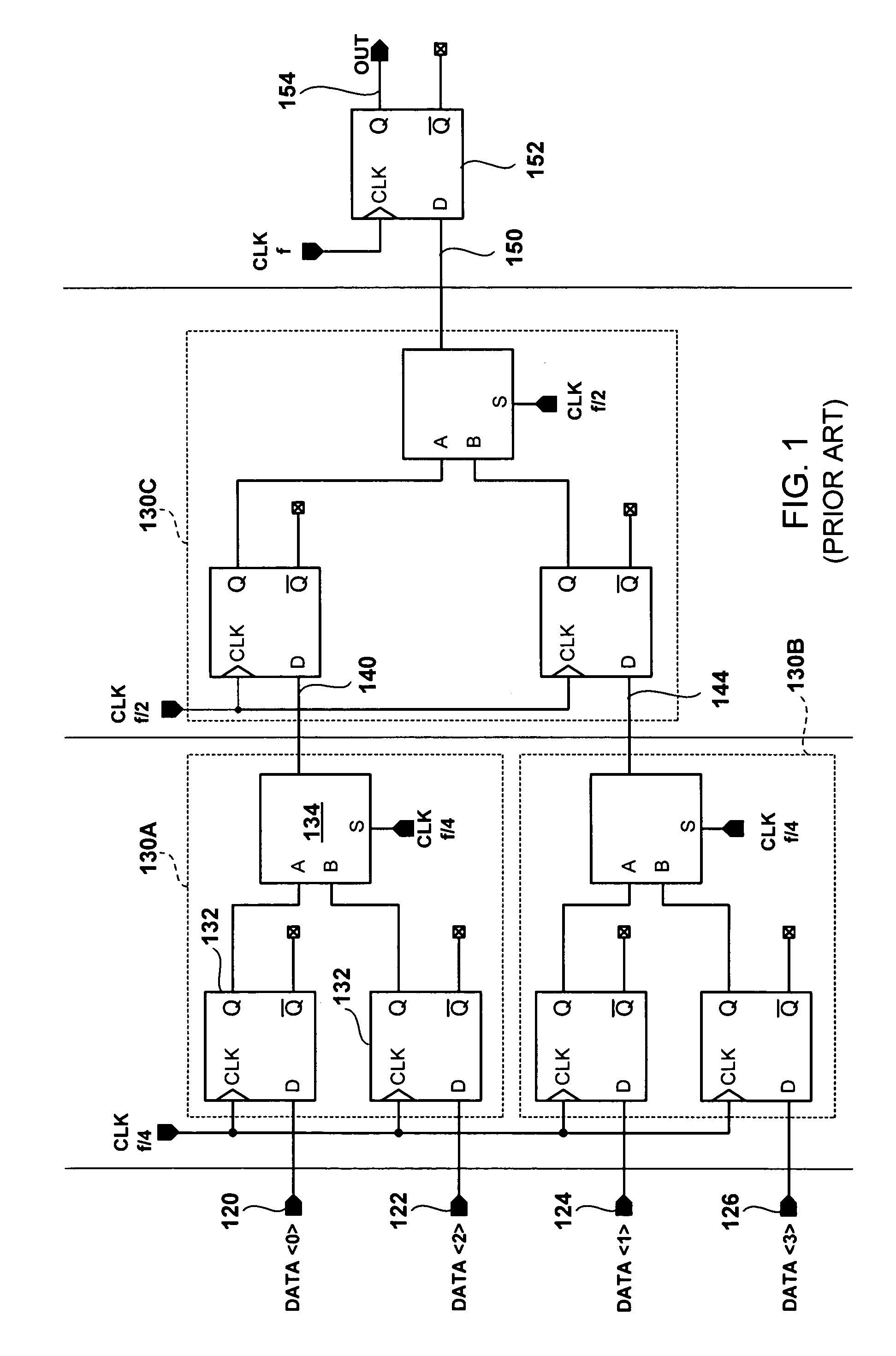 Dual-edge triggered multiplexer flip-flop and method