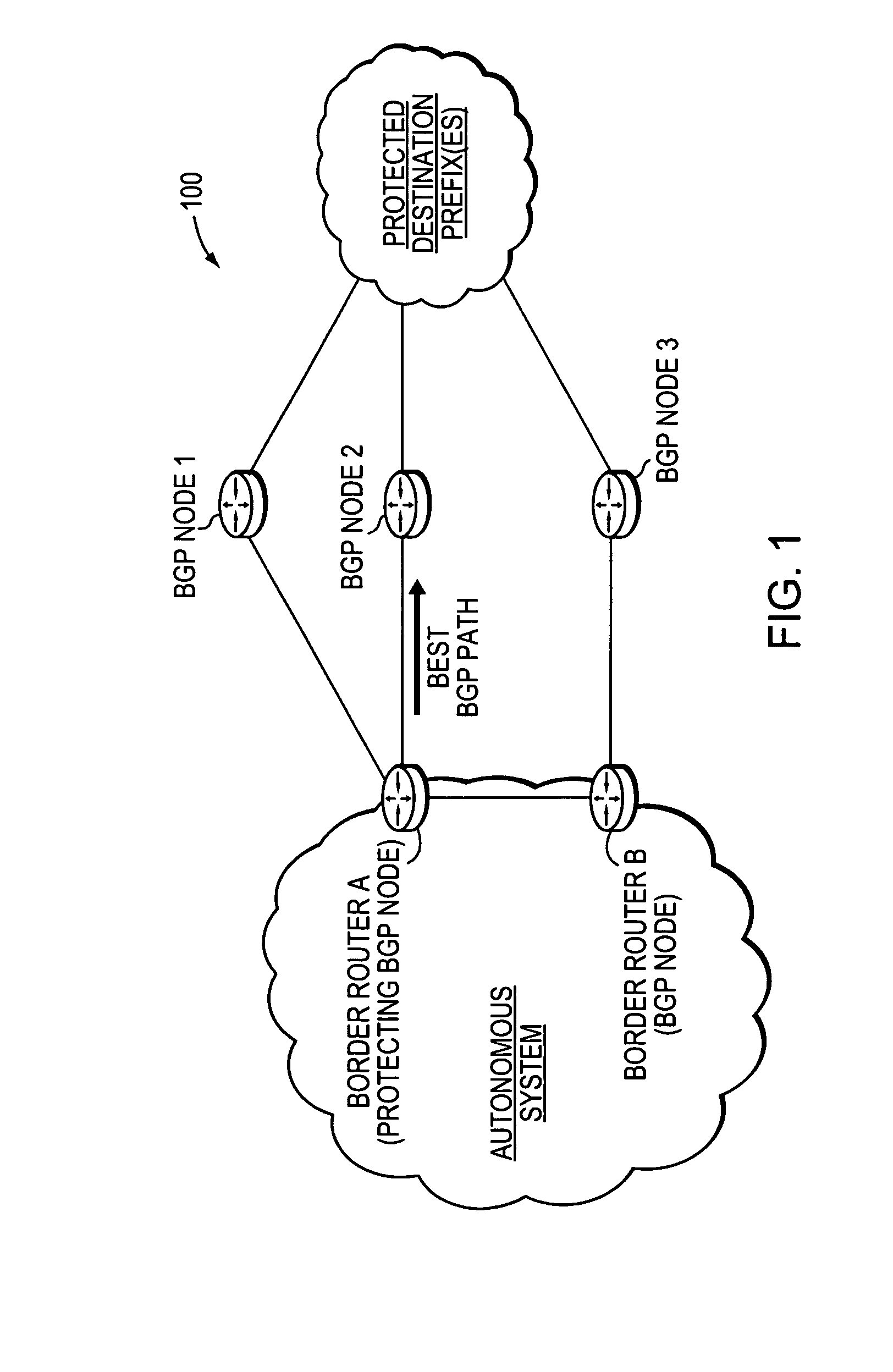 Backup BGP paths for non-multipath BGP fast convergence