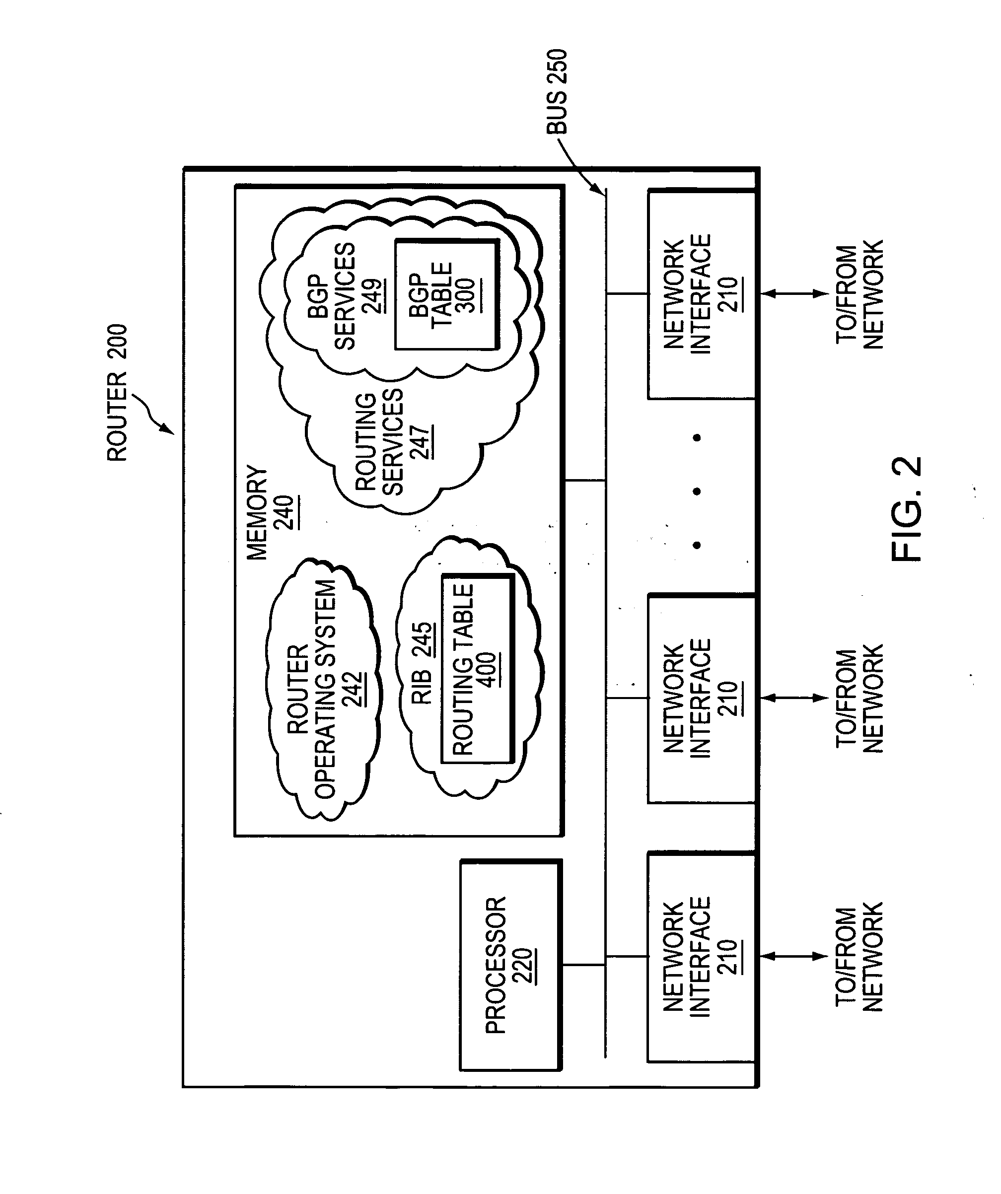 Backup BGP paths for non-multipath BGP fast convergence