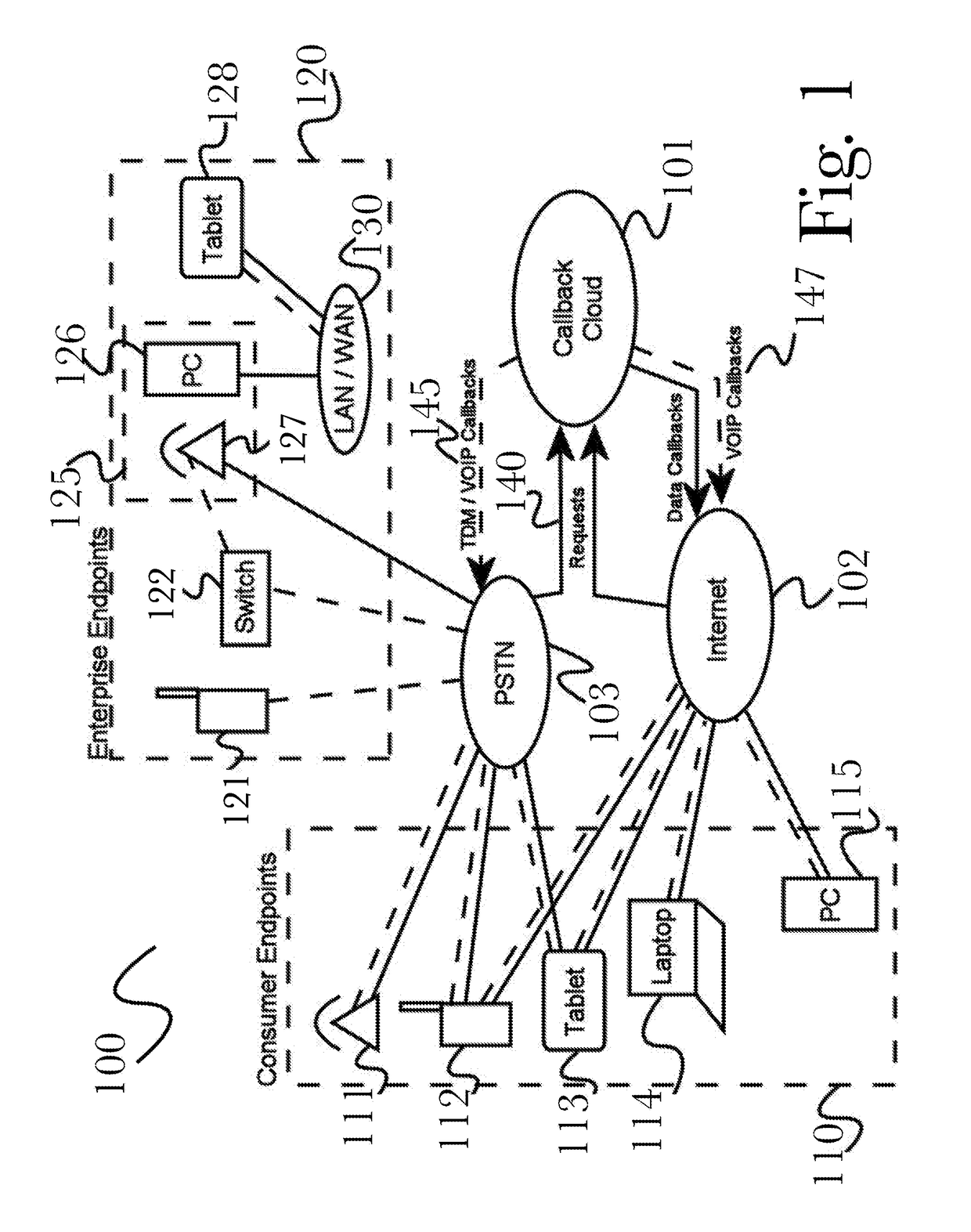 System and method for providing chat-based customer callbacks