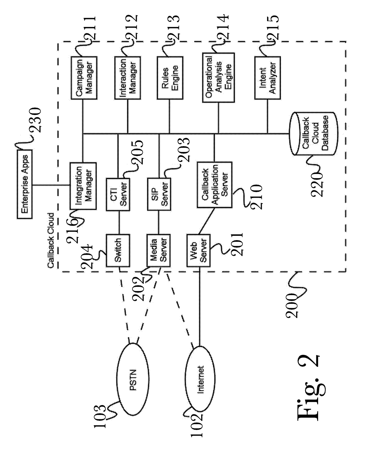 System and method for providing chat-based customer callbacks