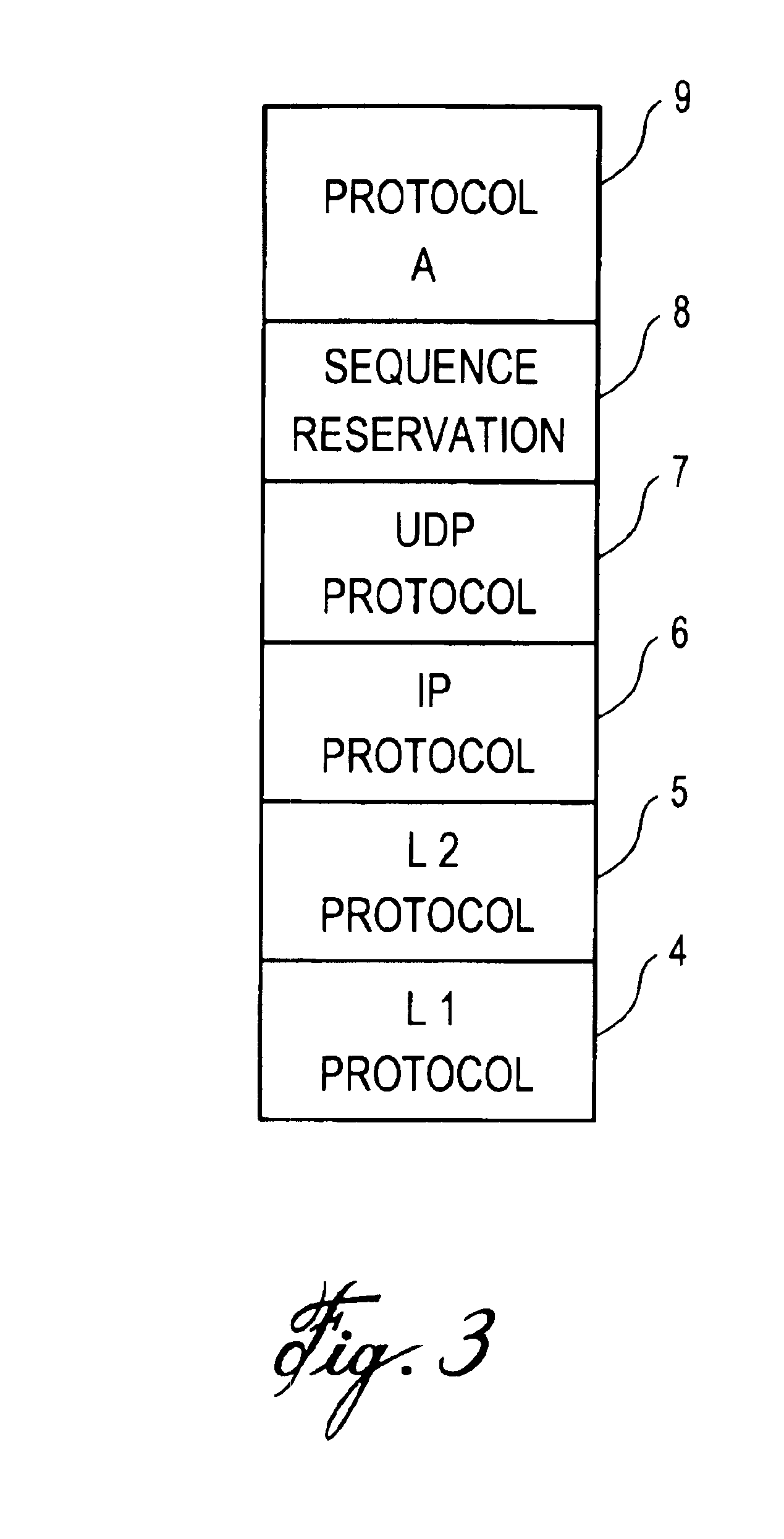 Method of preserving data packet sequencing