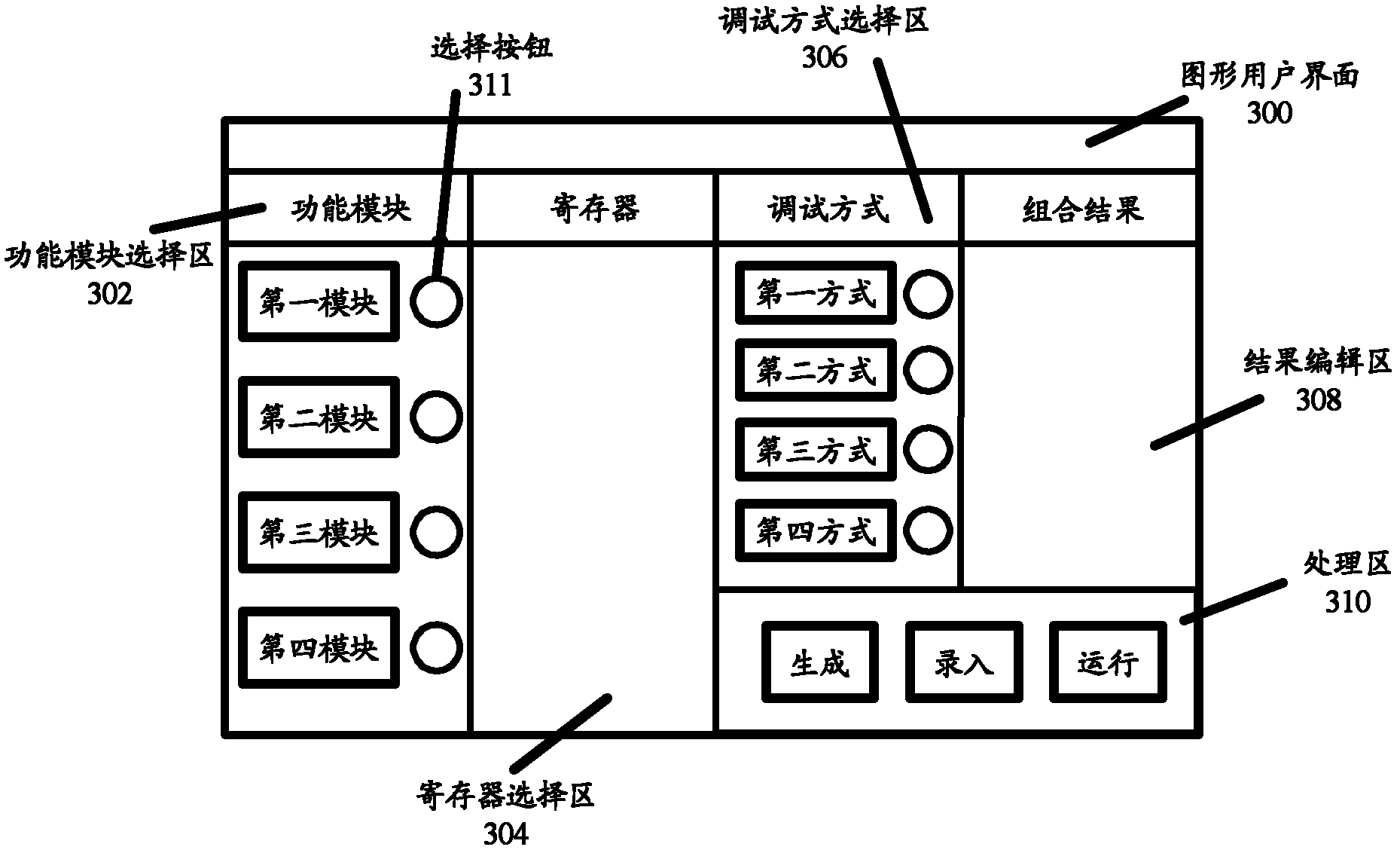 Debugging method and debugging system of SOC chip