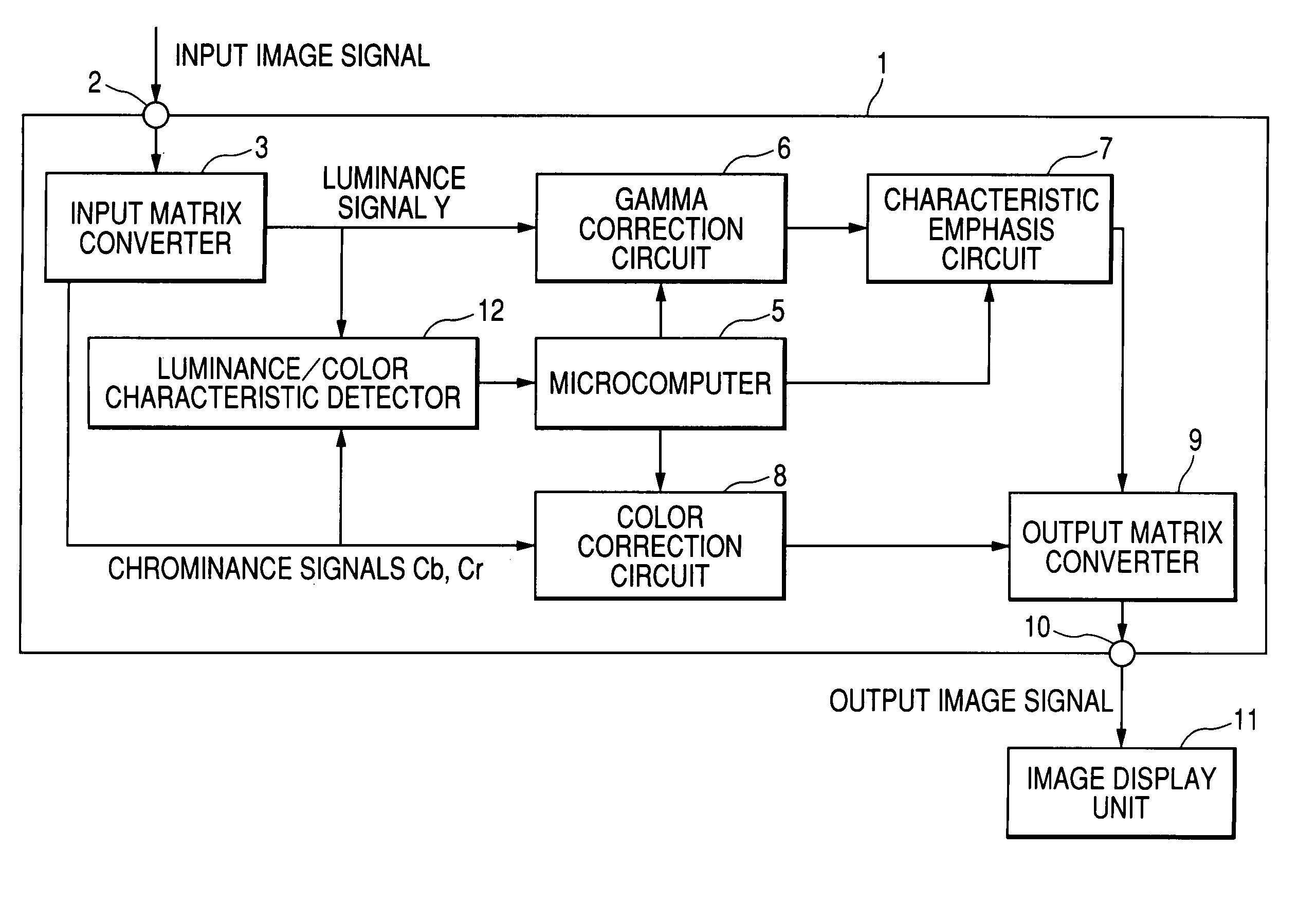 Image display apparatus